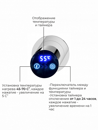 Аккорд П5 500х800 электро Полотенцесушитель TERMINUS Нержавеющая сталь Смоленск - фото 4